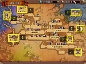 辛达的火盆使用卷