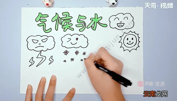 气候与水的主题手抄报 气候与水的主题手抄报画报