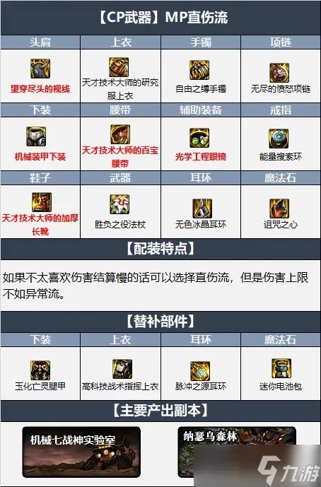 《dnf》110级版本召唤毕业装备怎么搭配 2022召唤毕业装备搭配指南