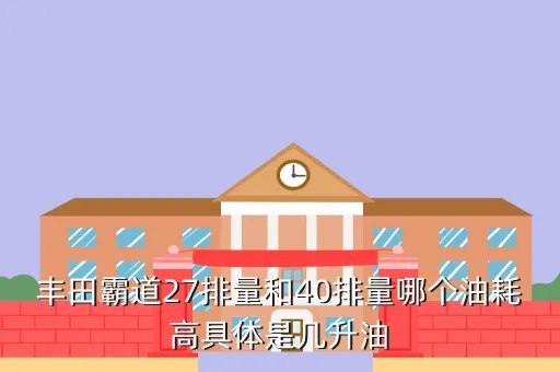 丰田普拉多4 0,丰田霸道有没有进口40的