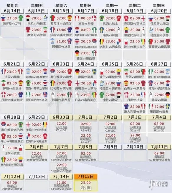 2018俄罗斯世界杯北京时间赛程表 614世界杯比赛开幕时间