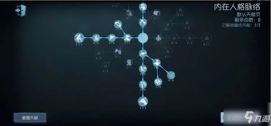 第五人格医生天赋加点推荐 医生天赋怎么选