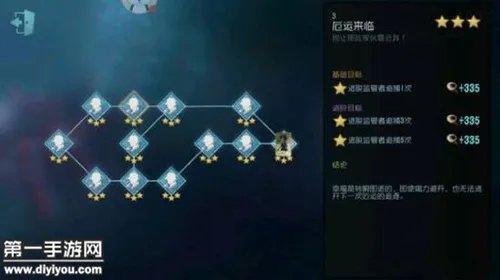 第五人格园丁推演故事 园丁真实身份揭晓