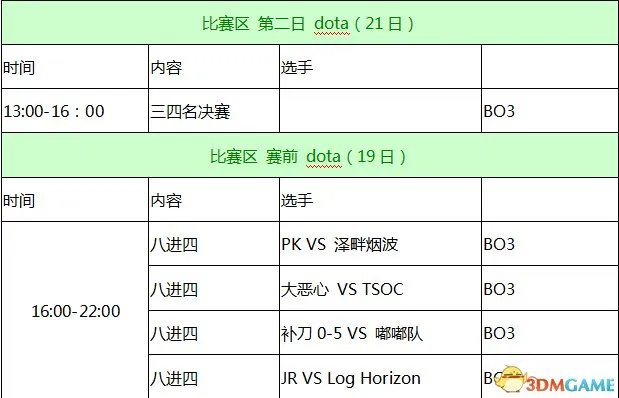虎牙直播全程直播WGT LPL顶尖豪强争雄谁能称霸