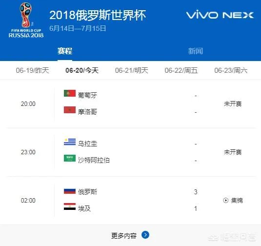 大家世界杯期间用什么软件不卡？