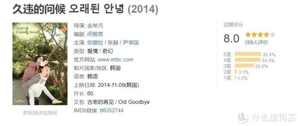 电影看看看 篇十四：拾遗！2014年上映7分以上韩国电影推荐（下）