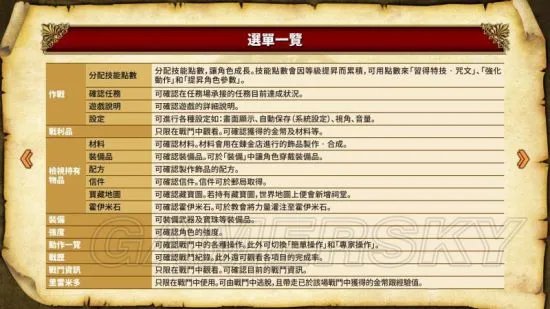 《勇者斗恶龙英雄》图文攻略 全收集、全任务图文流程攻略