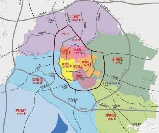 天津市在哪个区买房比较好？