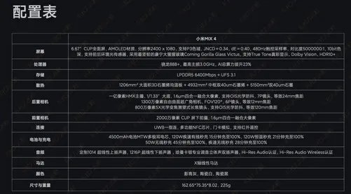 小米MIX4正式发布 全部参数看这里一眼便知