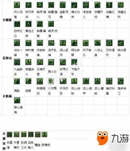 《梦幻西游》2018教师节看图说话答案汇总 知识老人答题器攻略