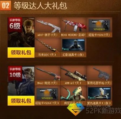 CF最新新手活动 cf最新新手礼包领取