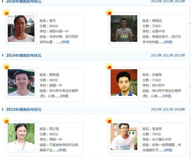 今年各省的高考理科状元都有谁？