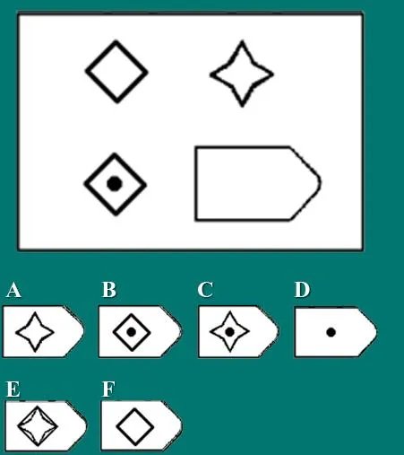 古希腊智商测试6道题