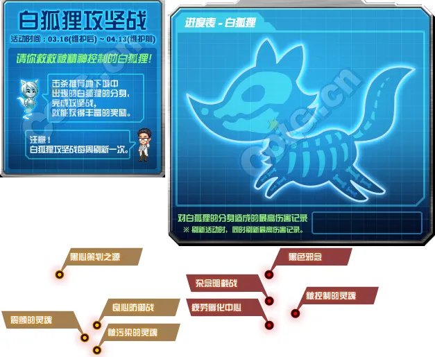 DNF白狐狸攻坚战怎么玩?详细玩法与材料获取介绍