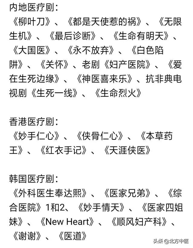 超高医术的电视剧有哪些