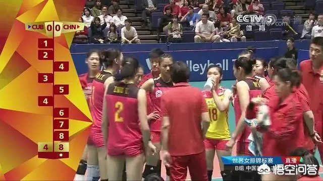 中国女排有惊无险，3-0战胜土耳其队，对这场比赛有何评论？