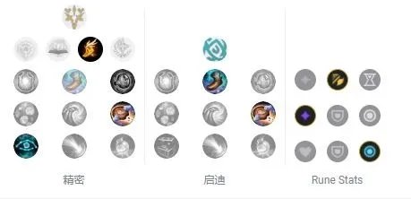 LOL2023飞机符文怎么点