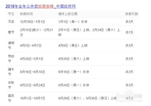 2018年五一劳动节放假时间及高速免费时间