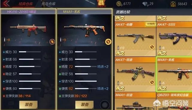 cf手游HK416觉得怎样?