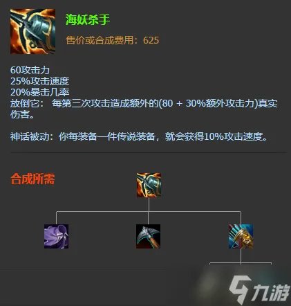 英雄联盟圣枪游侠卢锡安s12出装天赋及连招