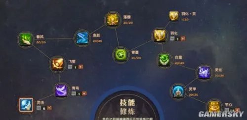 天谕灵珑技能属性加点 天谕灵珑无双技能悟道