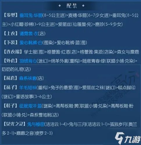 奇迹暖暖满天繁星第二期攻略 朱雀煌煌高分搭配