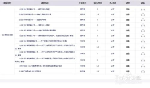 吉林省会计继续教育网上学习方法