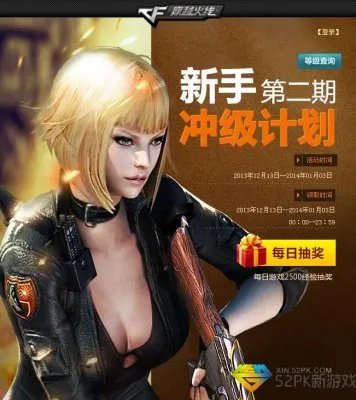 CF最新新手活动 cf最新新手礼包领取