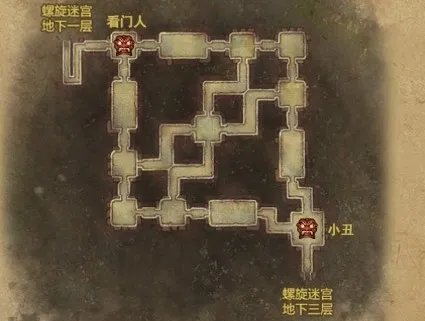 剑灵螺旋迷宫攻略 开荒吊打BOSS必看攻略