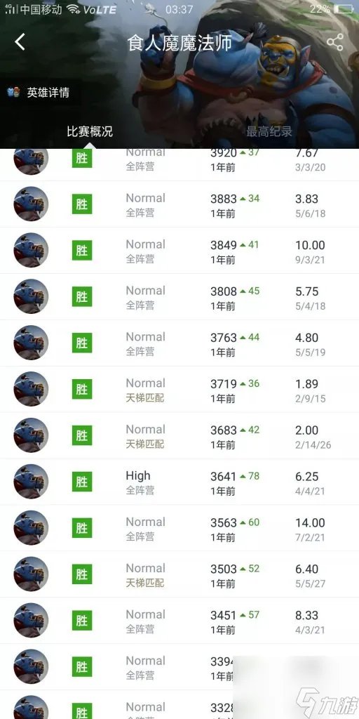 dota食人魔法师出装推荐 刀塔食人魔魔法师打法  已采纳