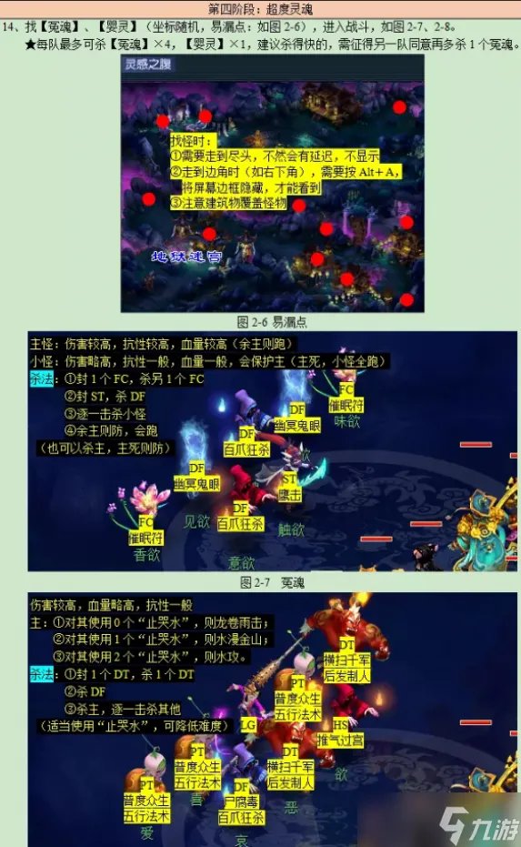 梦幻西游通天河副本攻略2023