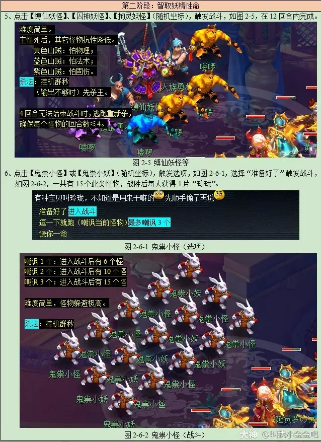 梦幻西游乌鸡国副本攻略2023