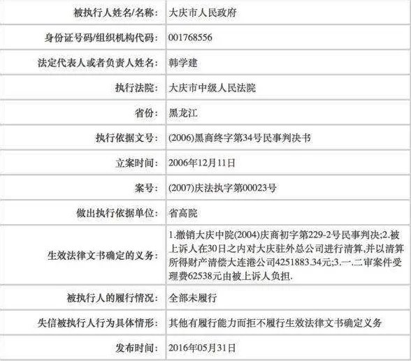 政府上“老赖”名单是怎么回事？