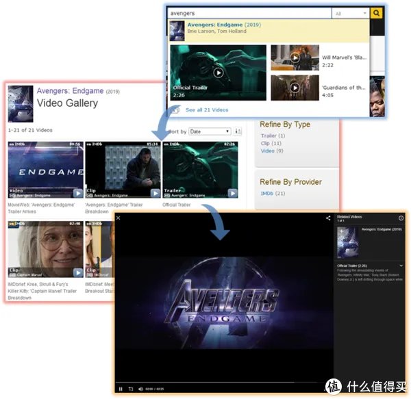 资深影迷必修课，四个网站带你玩转电影预告片！