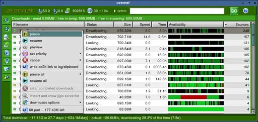 eDonkey2000的历史