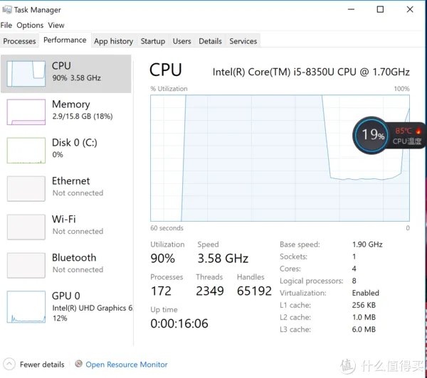 八通道Thinkpad X1 yoga 笔记本电脑 2018海淘+建行+保价+顺丰转运全记录