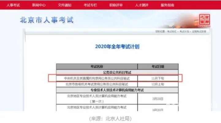 国考和省考的区别有哪些?2020国家公务员考试职位表(全国招24128人，13849个职位)回顾!