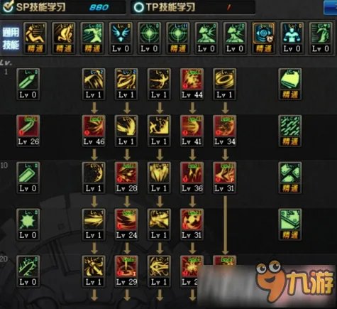 DNF黑暗武士刷图加点 最新自觉醒改版刷图技能组合推荐