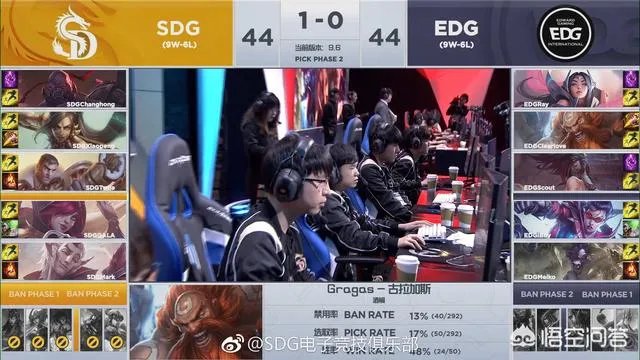 EDG被SDG打崩,Mouse在直播间流泪,网友表示真希望EDG赢,你怎么看?