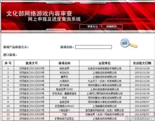 文化部简化国产网络游戏审报流程 不再进行实质性内容审查