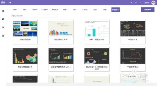 图表秀的使用方法