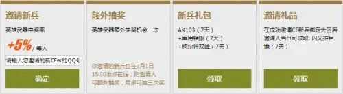 cf穿越火线3月1日火线大事件活动