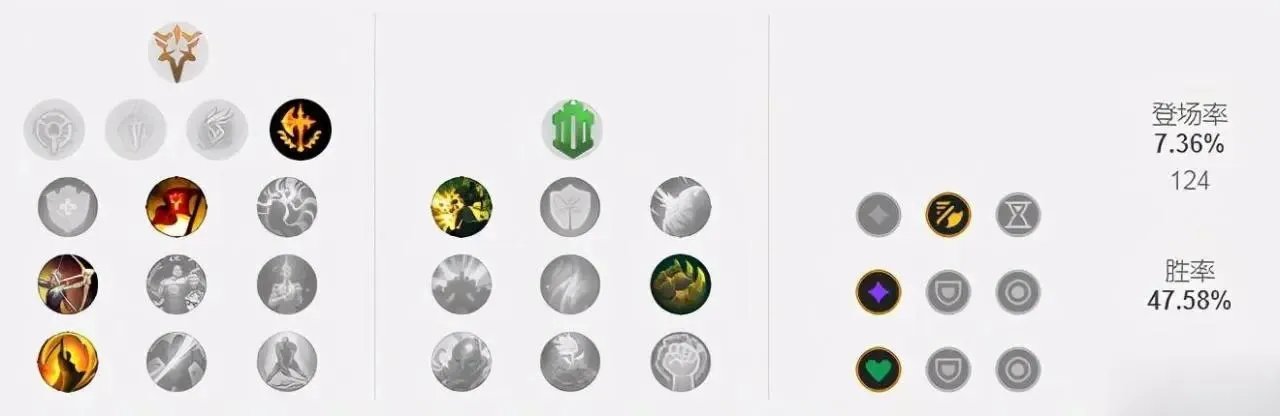 LOL2023克烈符文怎么点