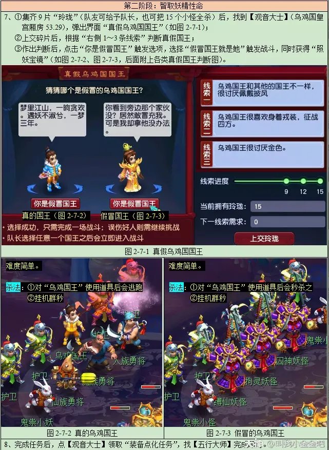 梦幻西游乌鸡国副本攻略2023