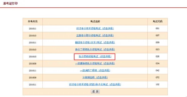 执业药师准考证打印时间?