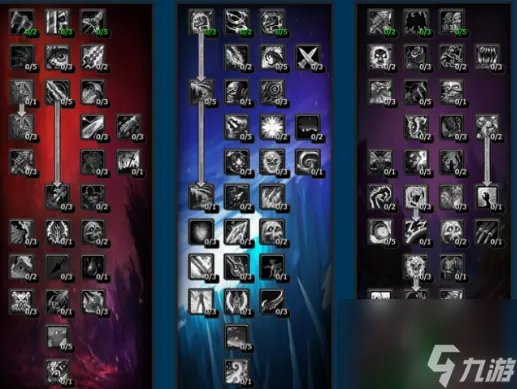 魔兽世界死亡骑士输出用什么天赋