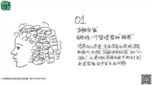 阿里三板斧学后心得