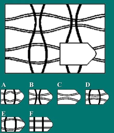 古希腊智商测试6道题