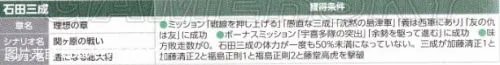 战国无双4-2 石田三成秘武获取流程攻略
