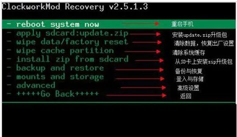 请问三星GT-I9008L怎样进入recovery模式啊